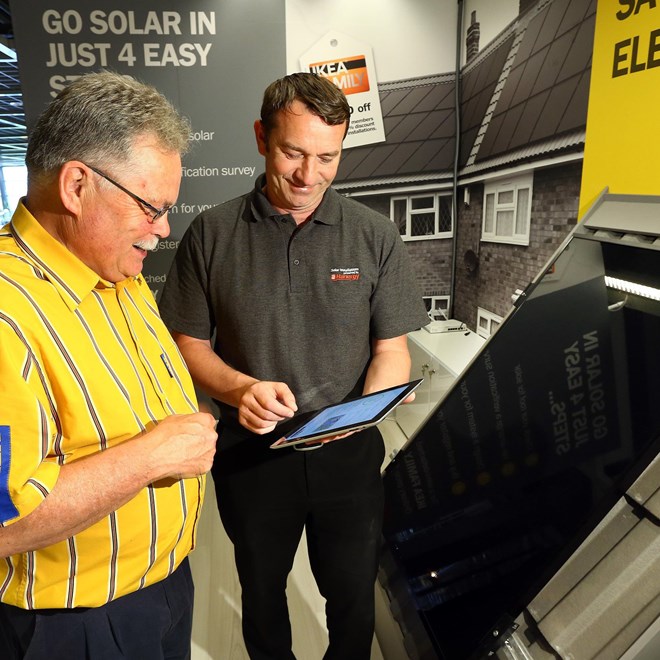 Ikea Solar Panels Customer Journey